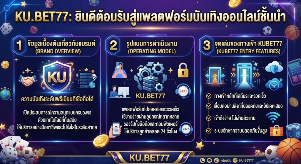 จุดเด่นของทางเข้า Kubet77