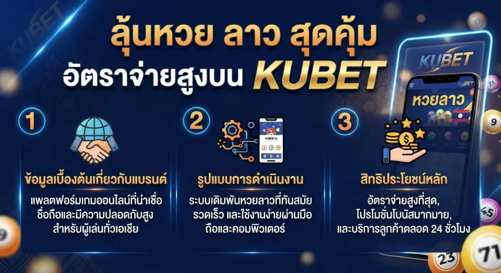 ลุ้นหวย ลาว สุดคุ้ม อัตราจ่ายสูงบน KUBET